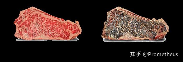干式熟成牛肉和湿式熟成牛肉 - 知乎