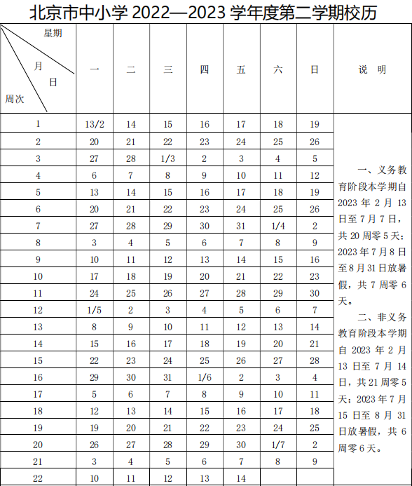 北京市中小學20222023學年度第二學期校歷發佈