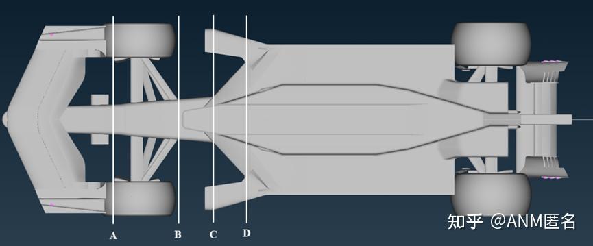 基于F1 2026赛季规则的赛车空气动力学研究 - 知乎