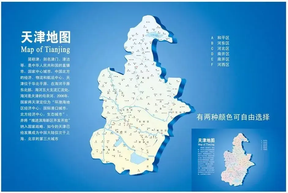 天津板块的复兴