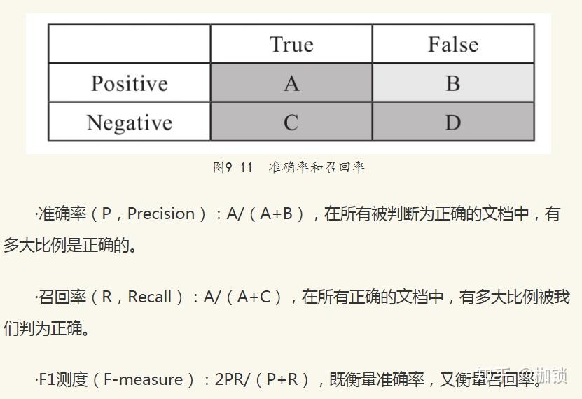 人口增长的英文_学渣 是如何读完 30 万字英文原著的 附带惊喜(2)