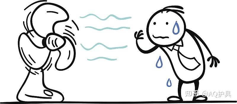 "速干"材质的衣料,其特殊的质地可以将汗水和湿气迅速导离皮肤表面