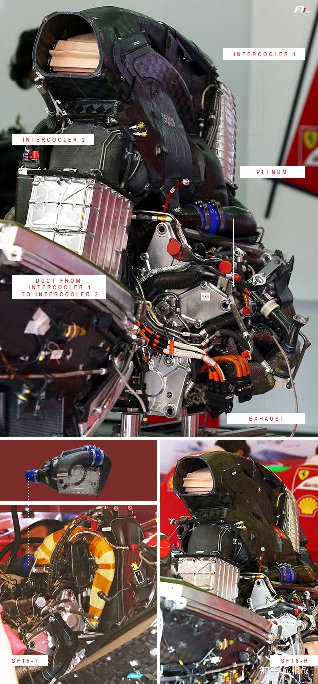 f1 混动时代引擎技术巡礼(一) 可变进气系统篇
