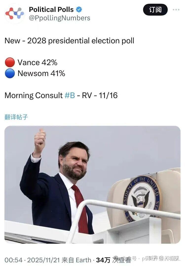 纽森成为2028美国大选民主党第一热门人选- 知乎