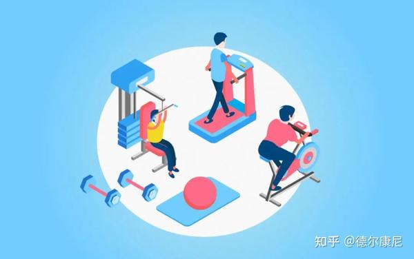 科学健身|一招学会自测运动量 - 知乎