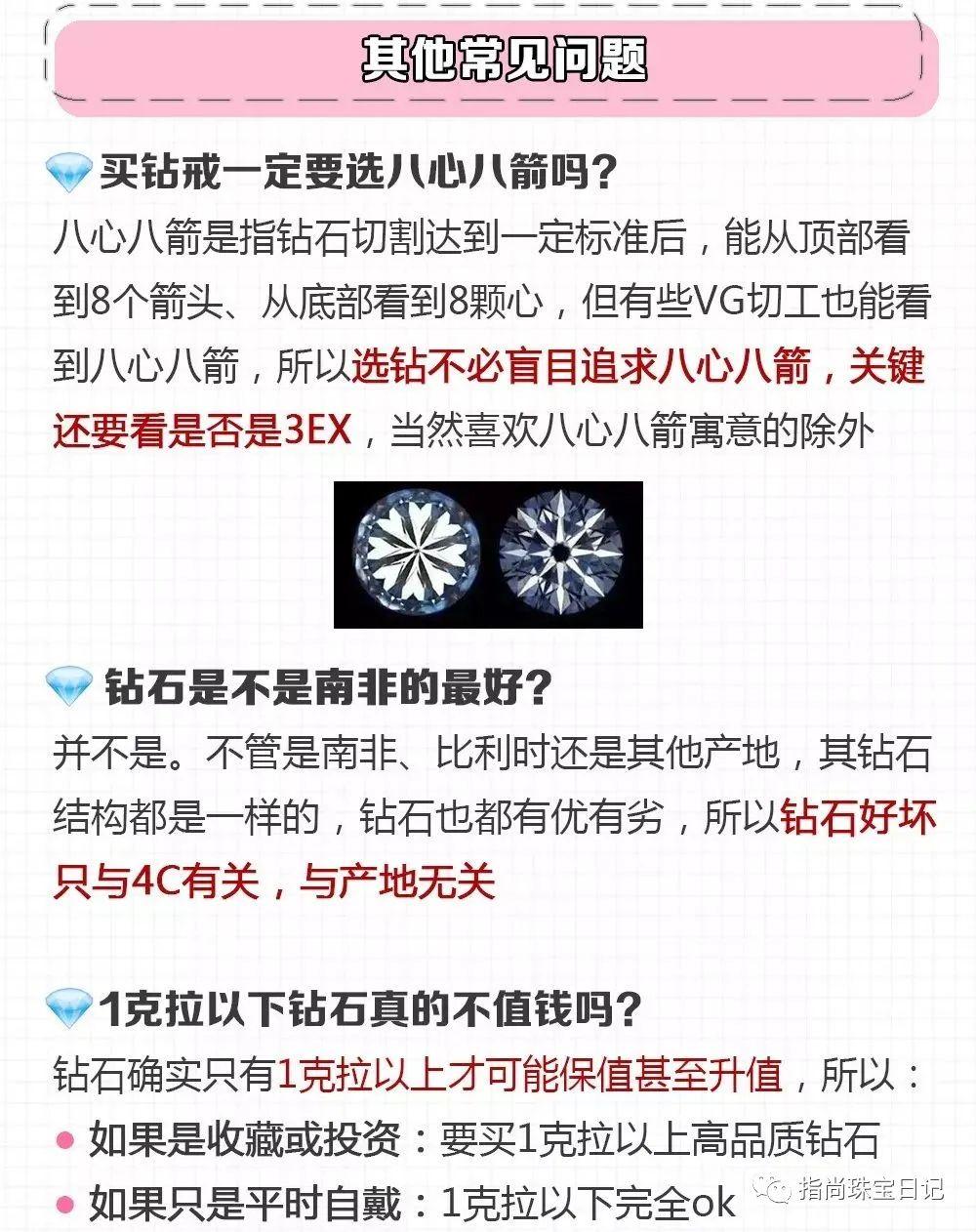 3分鐘選鑽戒,教你看鑽石4c辨真偽一篇全搞懂! - 知乎