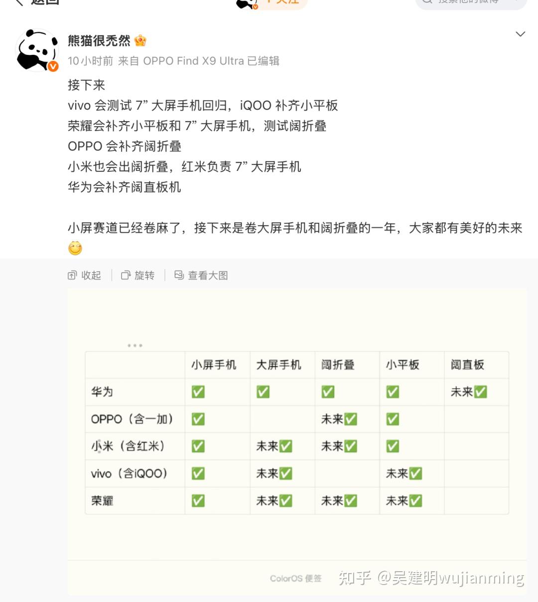 华米OV大打出手!这种手机彻底火了