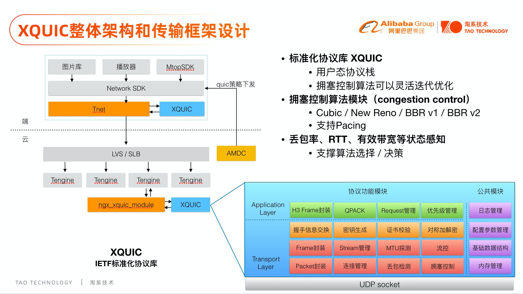 淘寶自研標準化協議庫xquic開源