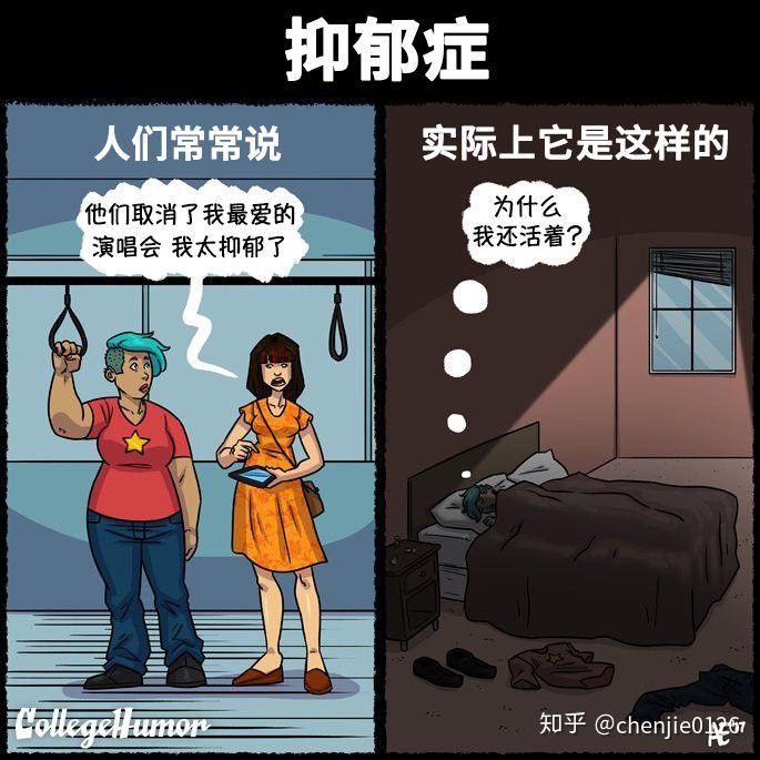 人们对心理障碍的刻板印象和实际情况