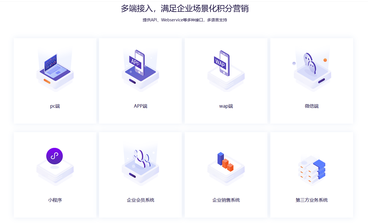 专注积分商城的公司:选择百分汇 - 知乎