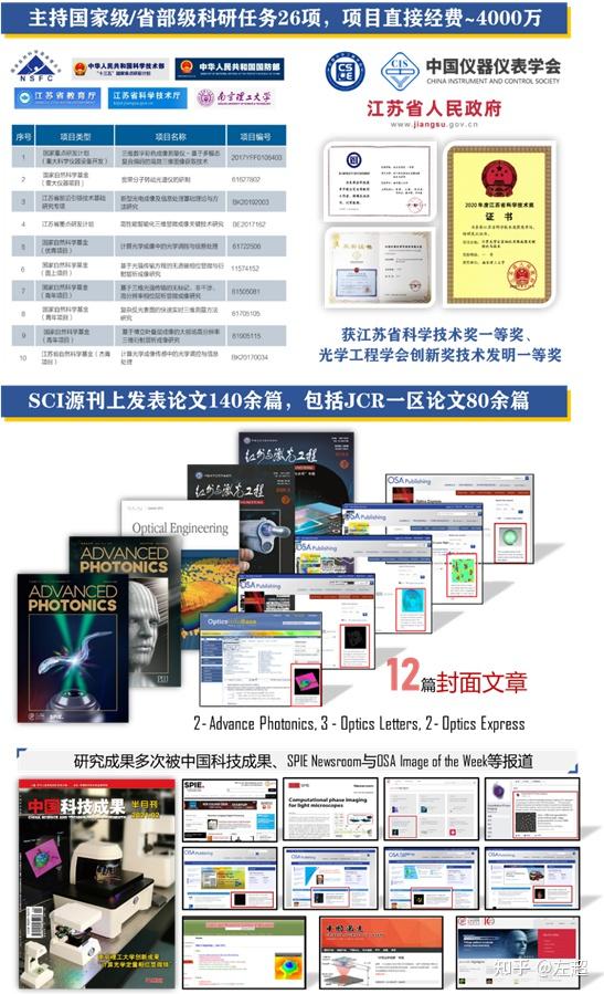 南京理工大学智能计算成像实验室(scilab)简介 - 知乎