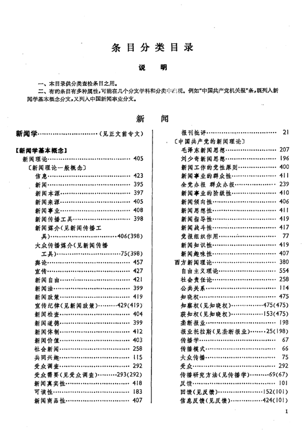 中国大百科全书(第一版)条目一览——新闻·出版卷 - 知乎