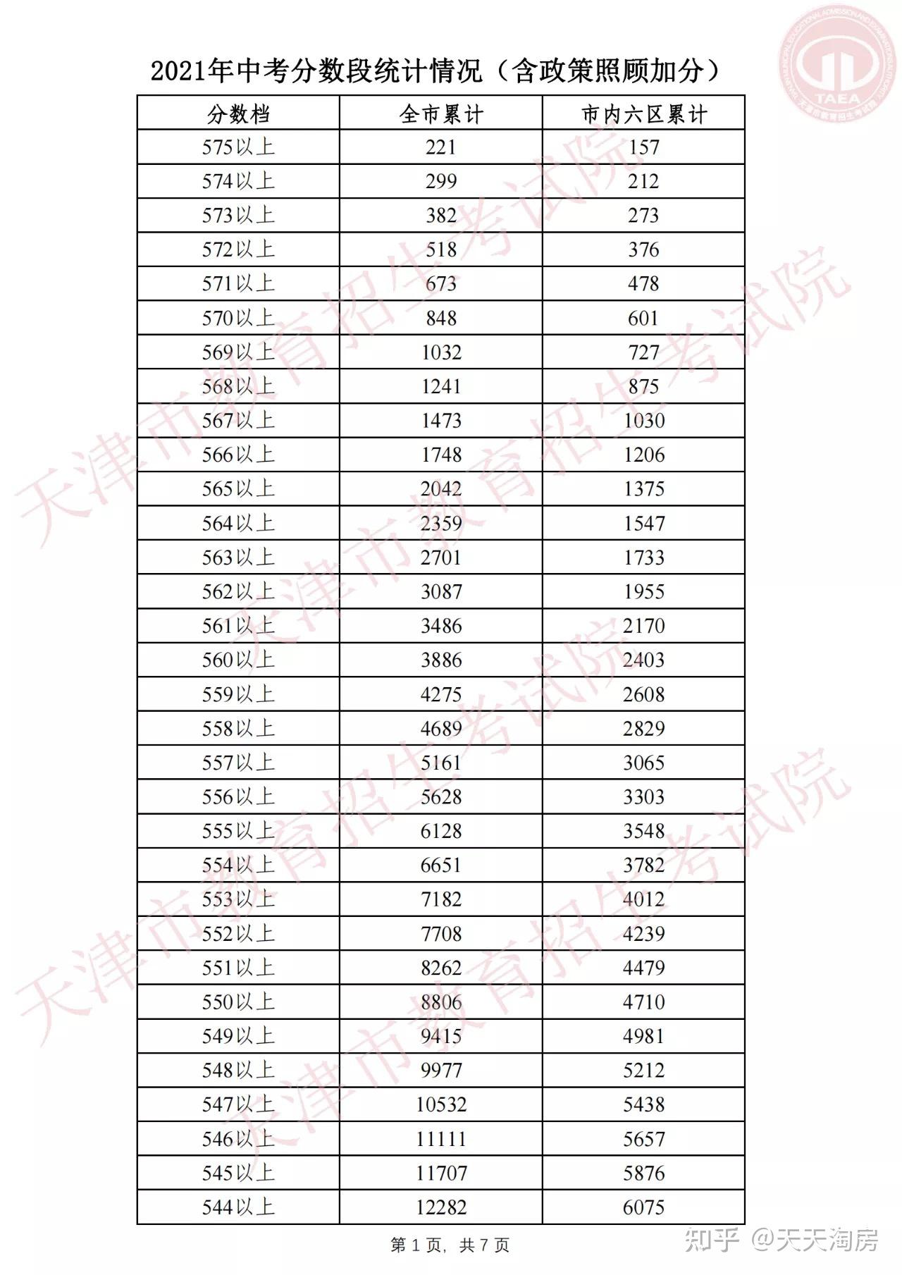 十四五是指哪五年 v2-8c620eccc16d85e06fcd1360332af9b7_r.jpg
