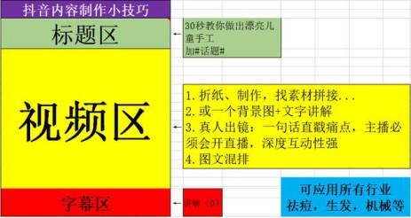 抖音免流怎么设置_抖音免流设置在哪里2020_抖音免流如何设置