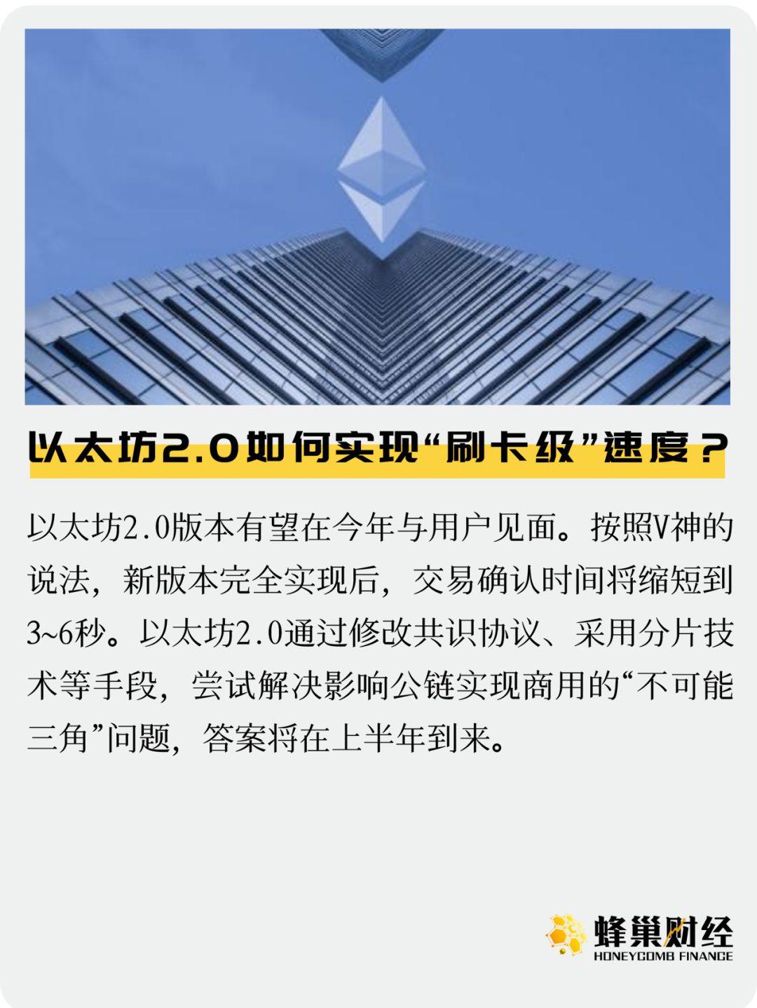 以太坊2.0如何实现“刷卡级”速度？ - 知乎