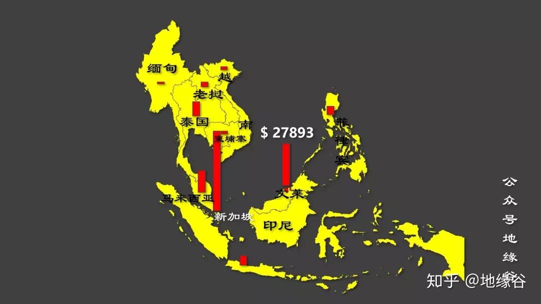 文莱是怎么被马来西亚一分为二的?3874字l地缘谷