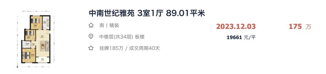 暴跌,南京10大拆迁安置房跌麻了(下) - 知乎