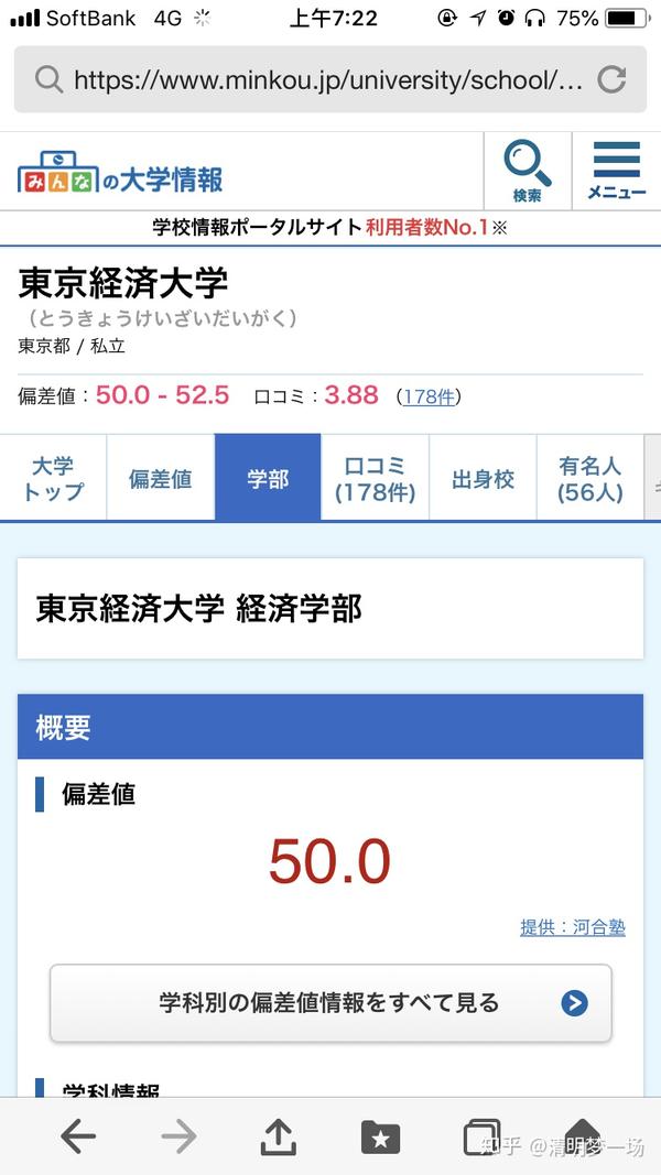 大家听过东京经济大学吗 怎么样 东京经济大学 热啊网