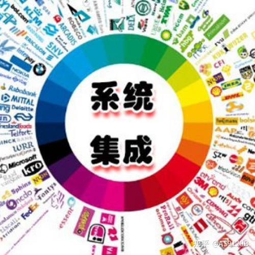 软件定制开发引领企业数字化转型