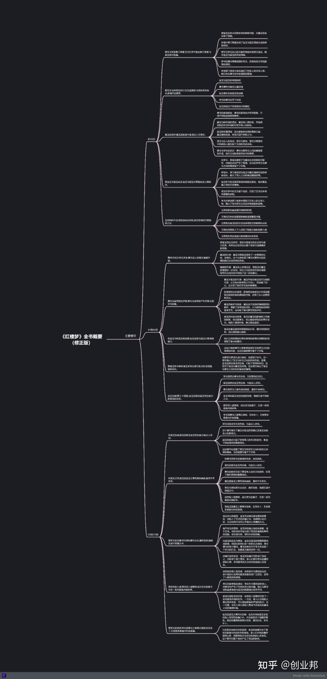 "00后"团队3天上线一个ai产品,50天后被收购 - 知乎