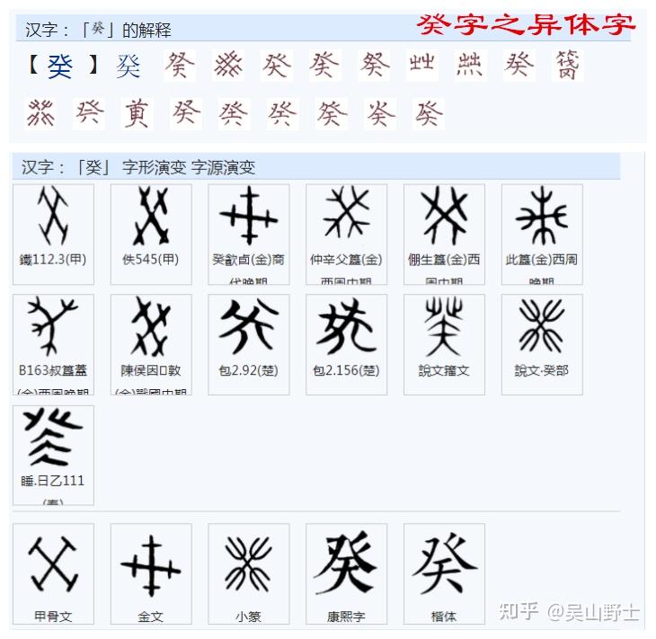 甲乙丙丁戊己庚辛壬癸,十天干分别是什么意思? - 知乎
