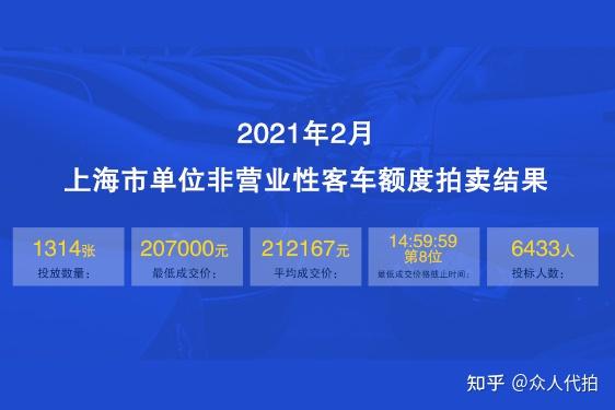 21年注册公司牌照新车要上线吗多少钱