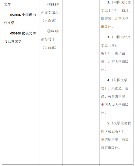 广东学生考广州大学难吗？