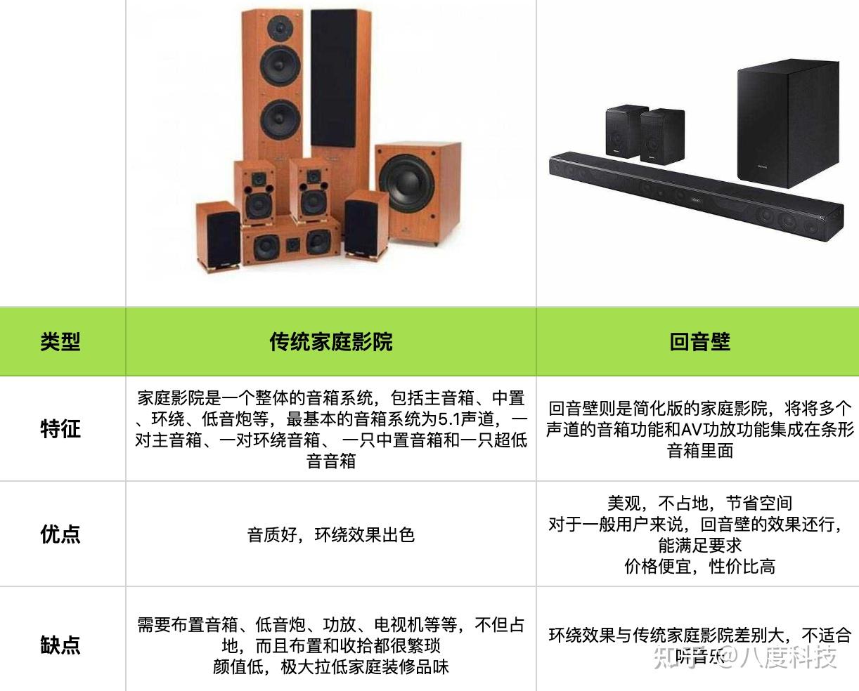 回音壁怎么写图片