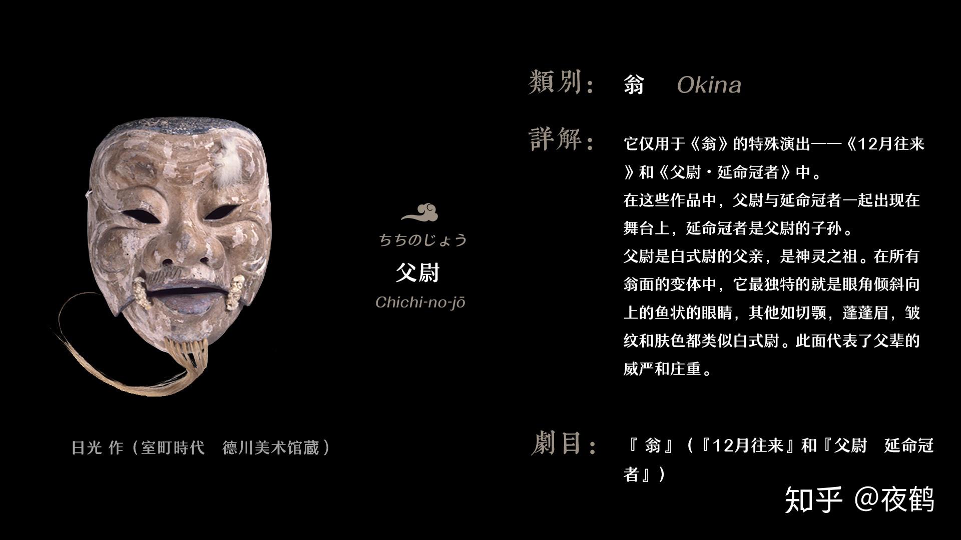 日本的「能面」是怎样的表演艺术？ - 知乎