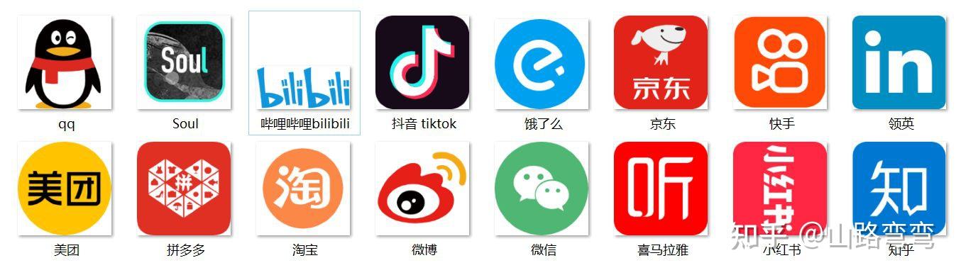 如何快速引流到微信满人二维彩虹全平台引流社交媒体二维码