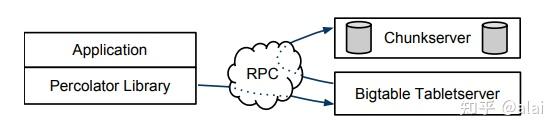 how-to-convert-date-into-timestamp-using-php