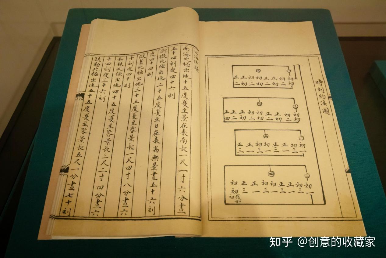 元代天文学家郭守敬与《授时历》的科技突破 - 知乎