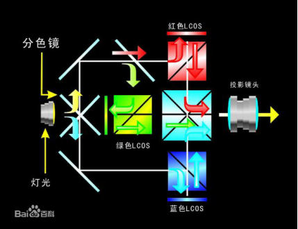 v2-8c976b1e40a615aa9cf6d94e41e25ebf_r.jpg
