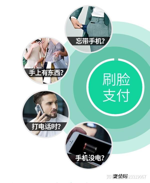 刷脸支付资金到账流程_交子刷脸支付_刷脸付款