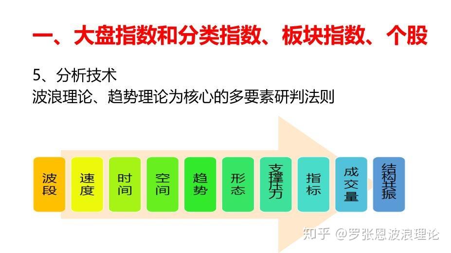 v2-8cacf219b8dc3a9716de352fbcaf703f_r.jpg