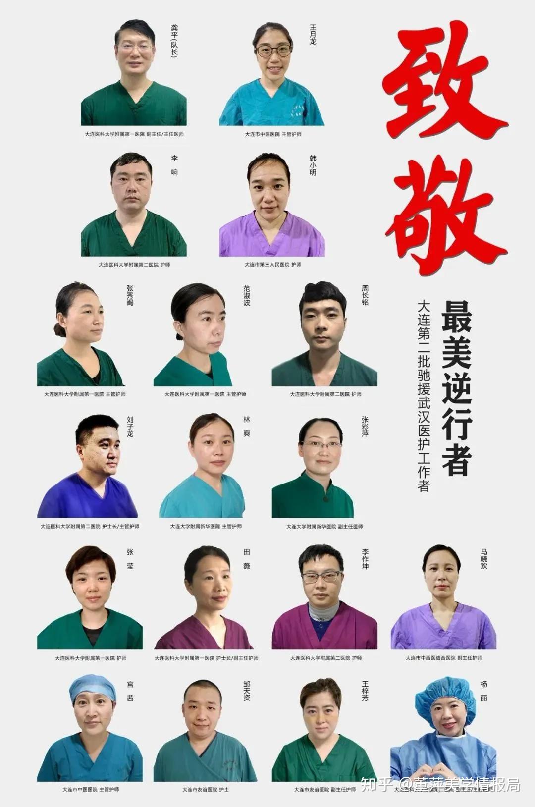 董萍整形致敬大连最美逆行者:你保护世界,我保护你!
