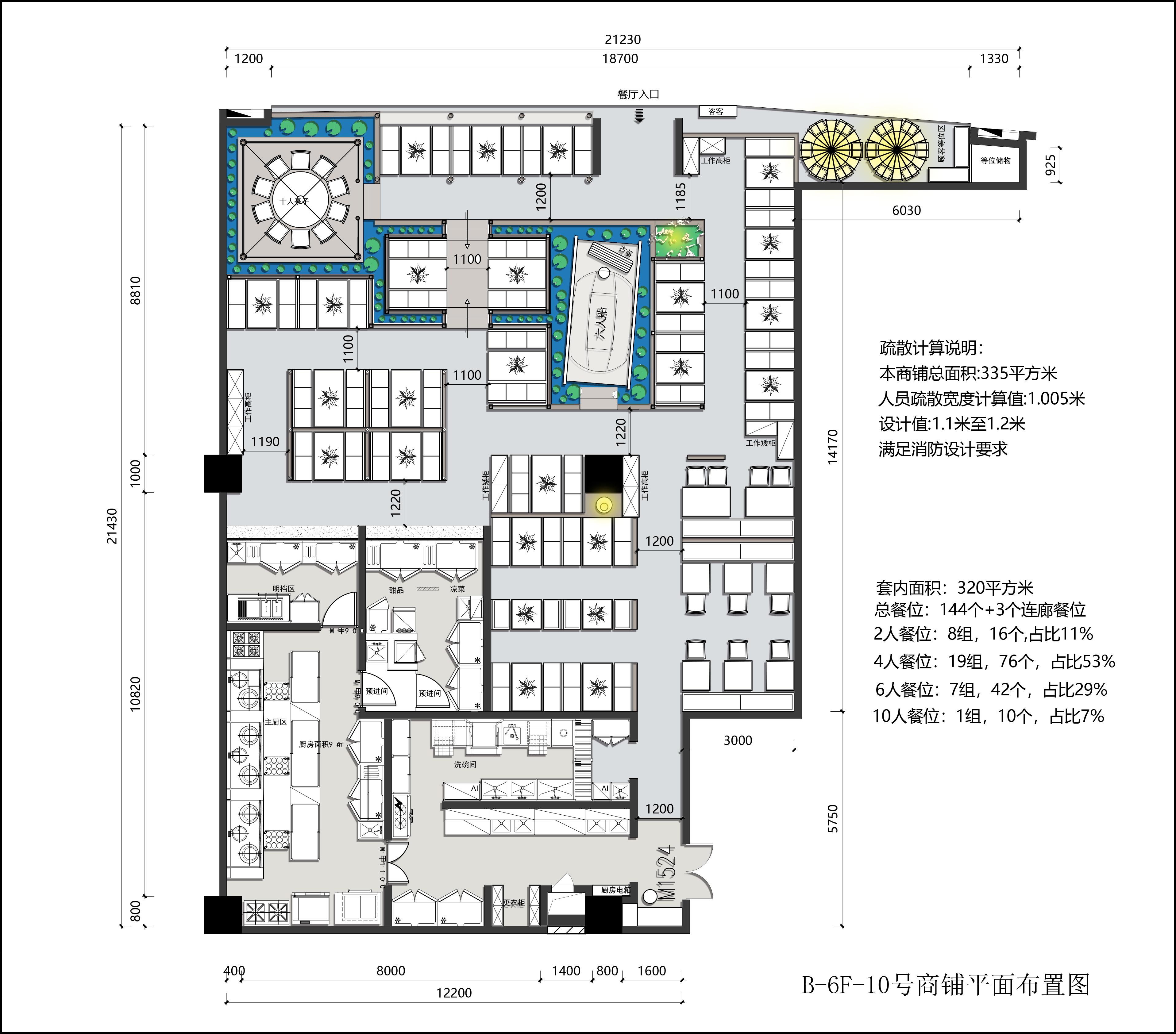 从这两块上来讲,确实能从一张平面图看出餐厅是否挣钱.在