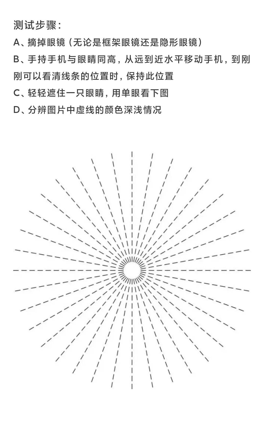 视力表散光盘图片图片