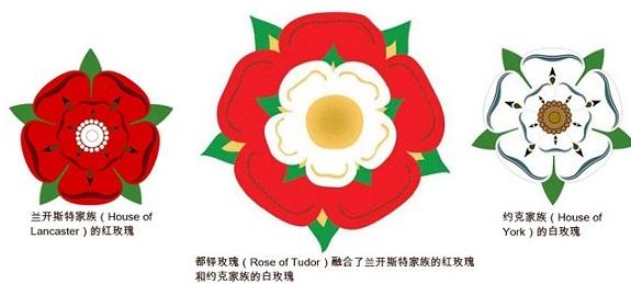 关于《权力的游戏》第七季猜想:珊莎命运的一种可能性