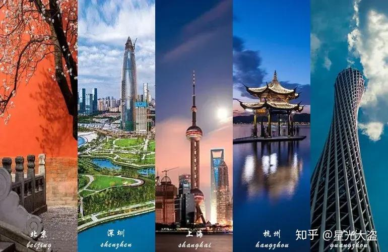 《2020中国区块链城市创新发展指数》北京研发领先 