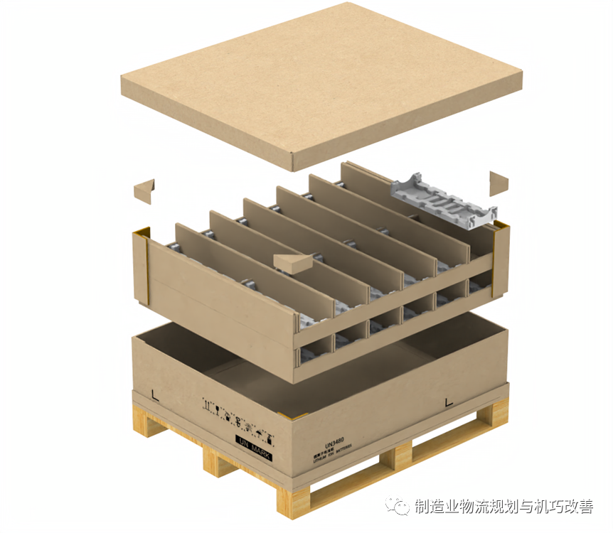 锂电池外包装图片