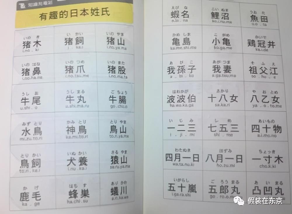 日文名起名思路日本新生兒熱門名字排名搞笑日文名大集合