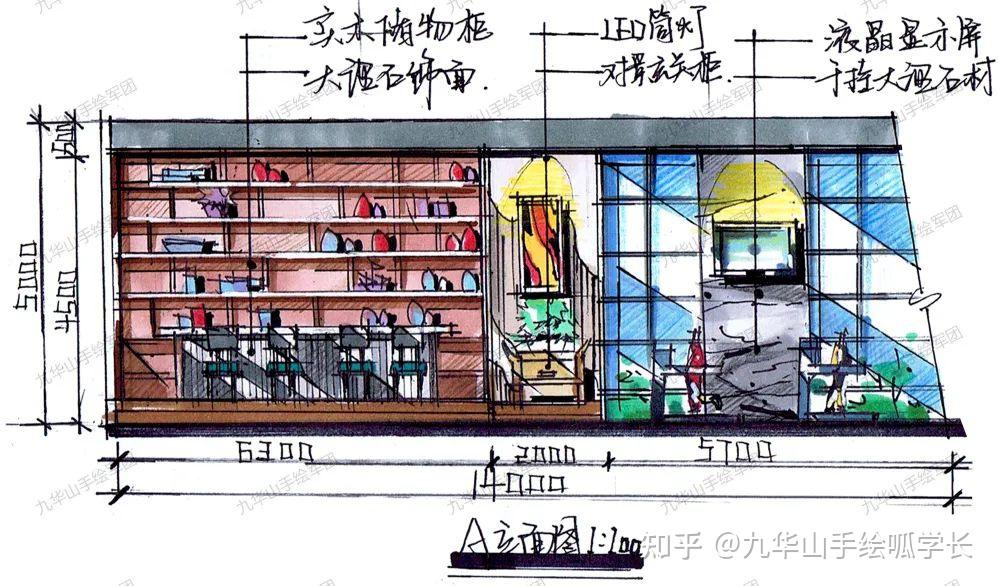 室内设计快题考研专题健身房室内空间设计