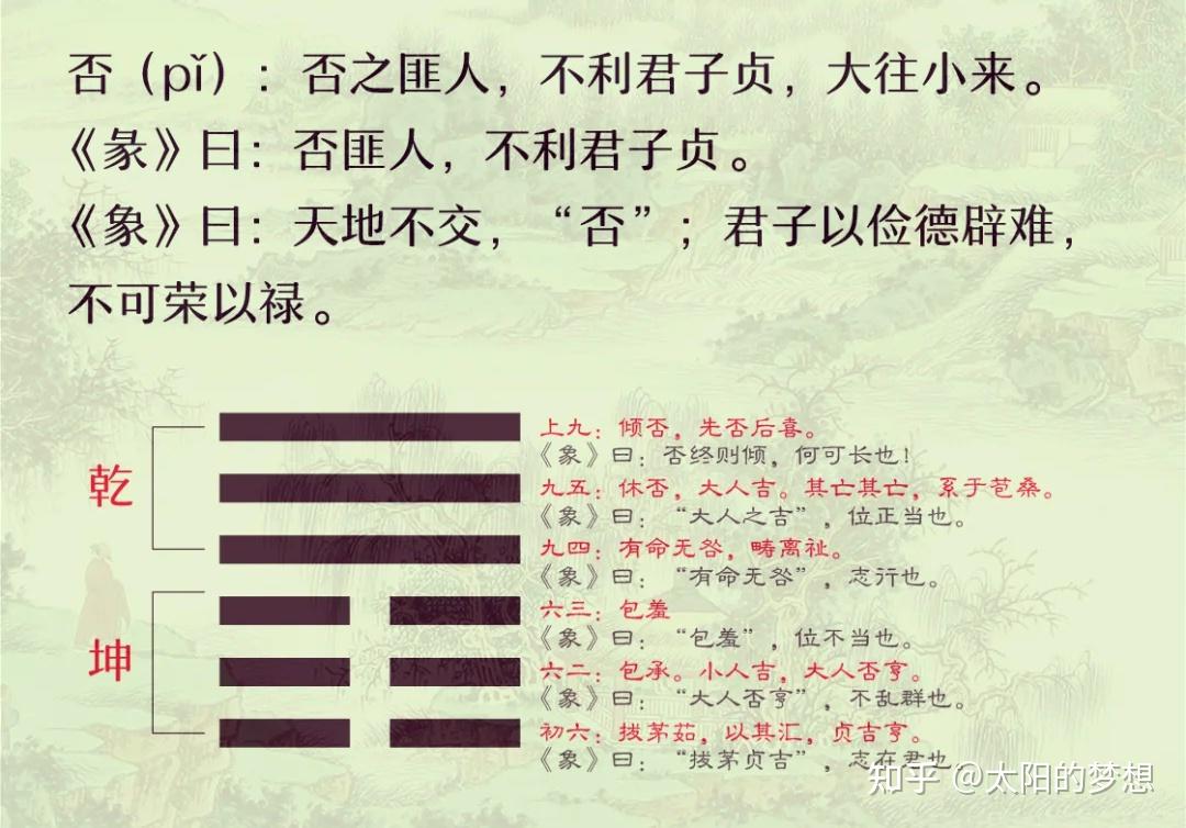 否极泰来 ——五行的生扶克泄耗 - 知乎