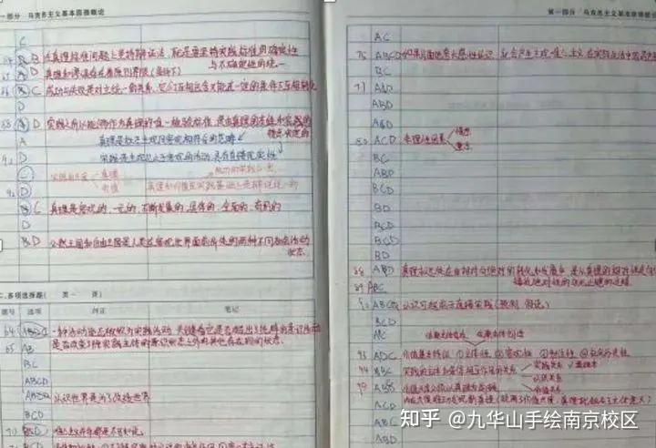 【室内考研经验分享贴】南京林业大学室内设计考研高分经验 - 知乎