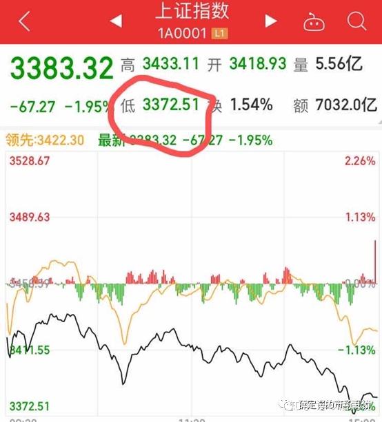 凯众股份(603037)_股票价格_行情_走势图—东方财富网短线股票推荐官网_今日牛股精选+明日潜力股预测_短线炒股必看