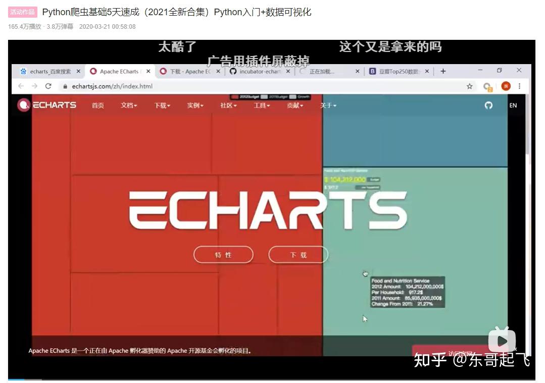 该死！B 站上这些 Python 视频真香！ - 知乎