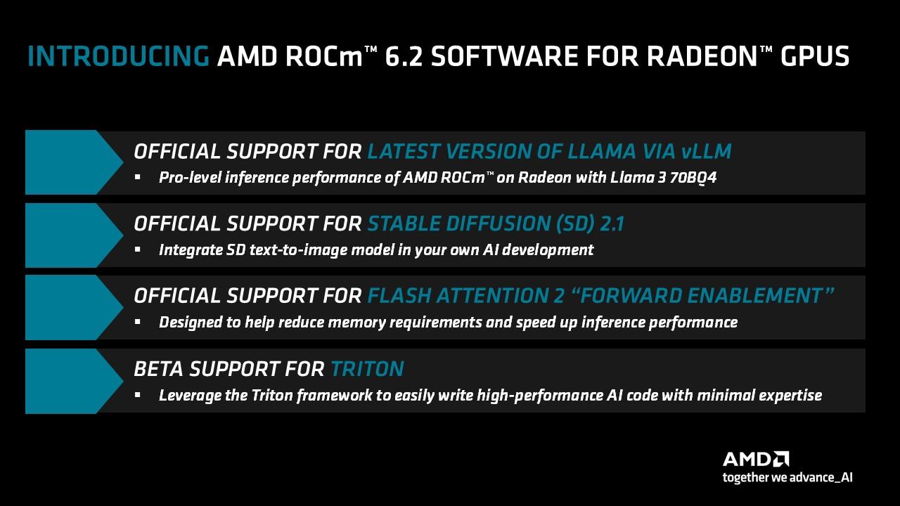 新的AMD ROCm™6.2支持Radeon GPU，为模型和框架提供性能和兼容性 - 知乎