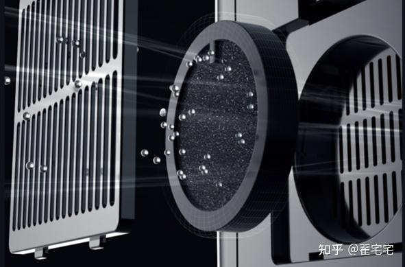 1,看光源·首选led灯珠紫外线消毒柜最重要的部件就是发射紫外线(uv)