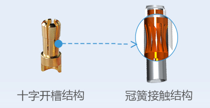 2024开年巨献|XLB16双PIN极小体积线式内接件,震撼上市! - 知乎